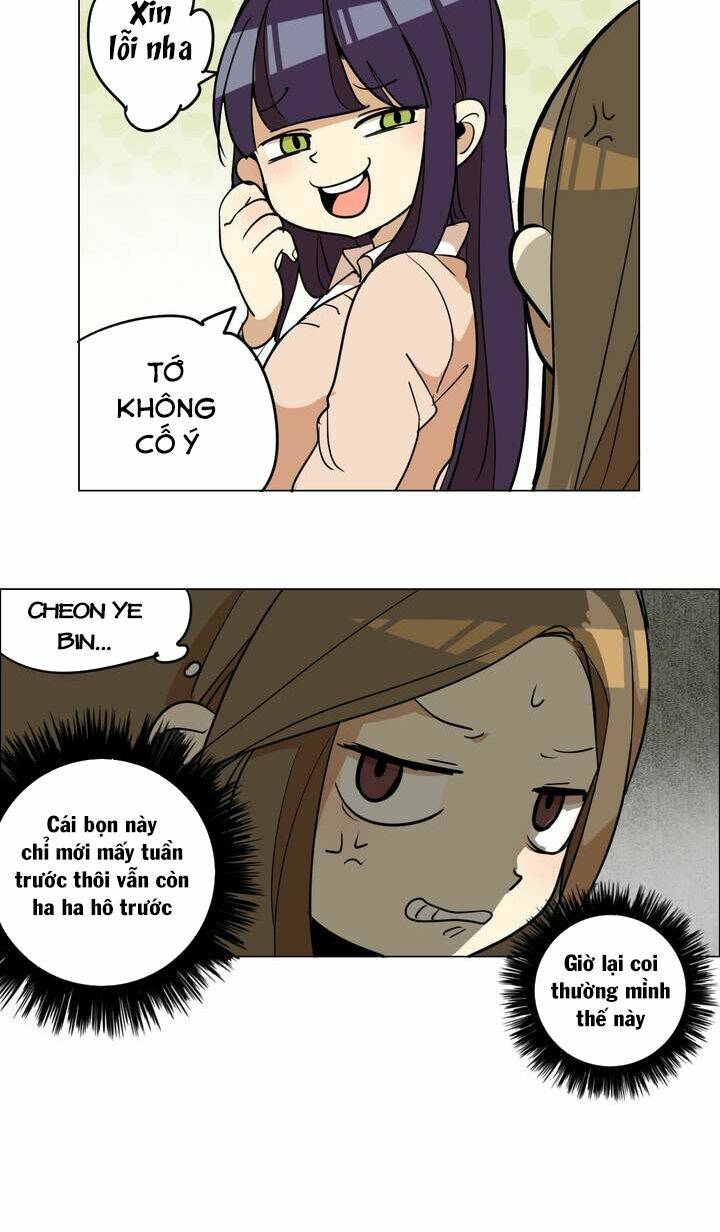 Chương 34 - Trang 7