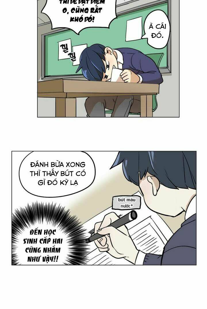 Chương 6 - Trang 19