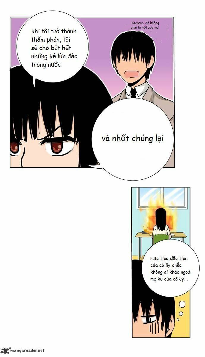 Chương 19 - Trang 19