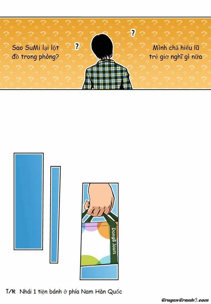 Chương 36 - Trang 7