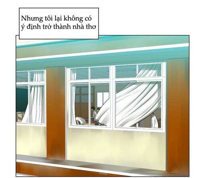 Chương 0 - Trang 4
