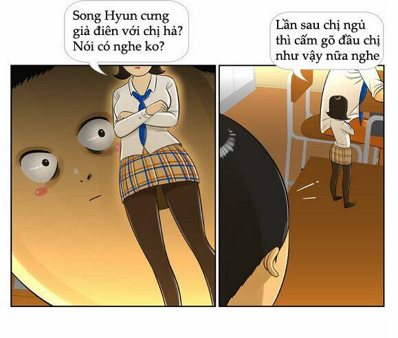 Chương 2 - Trang 32