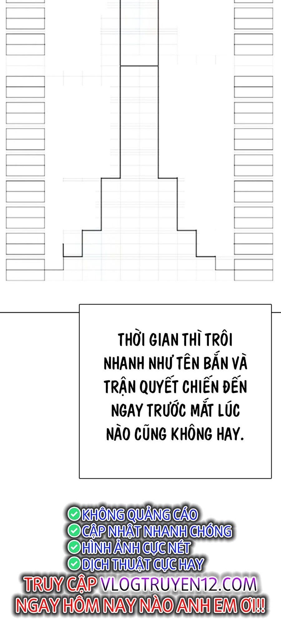 Chương 64 - Trang 60