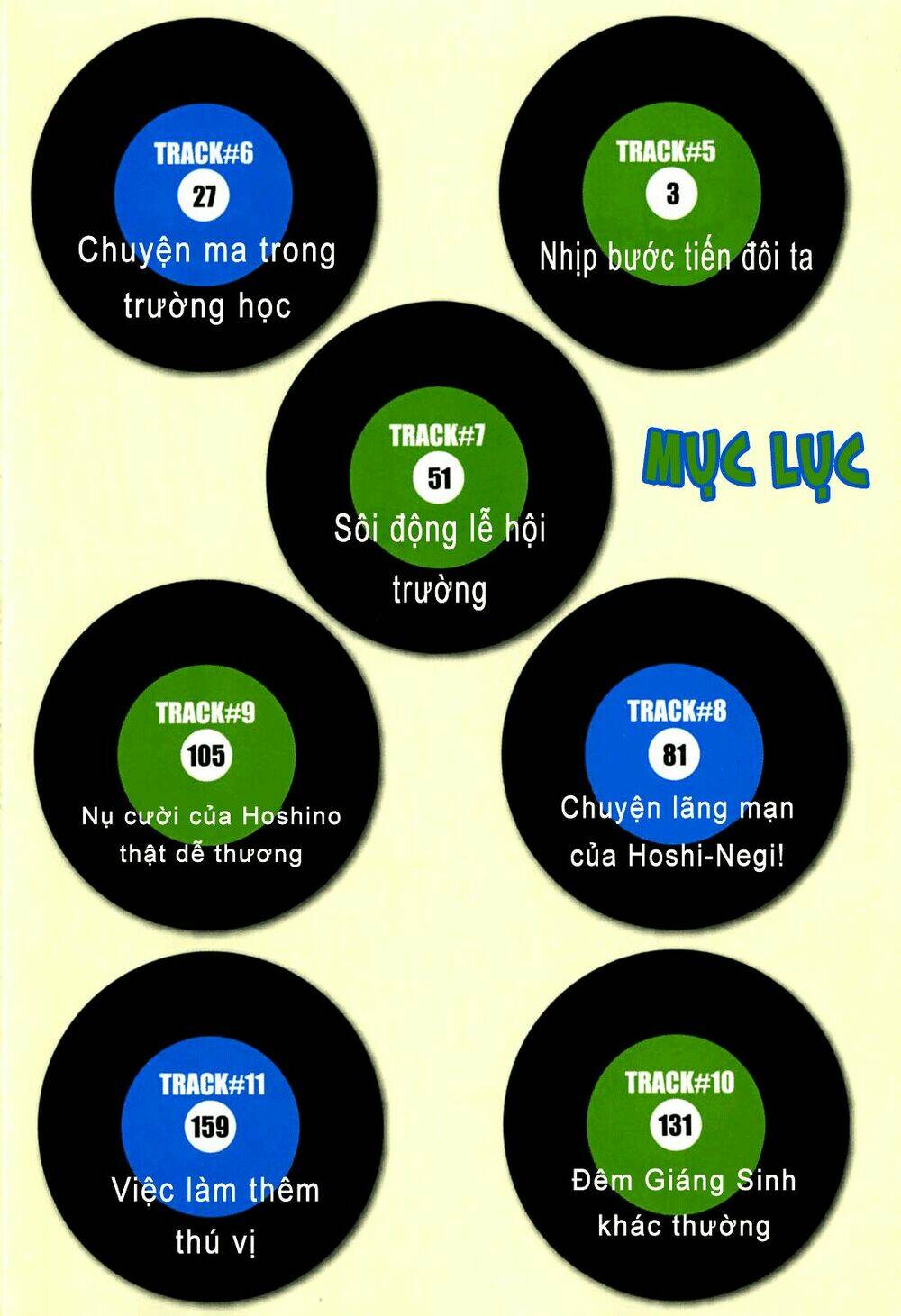 Chương 5 - Trang 7
