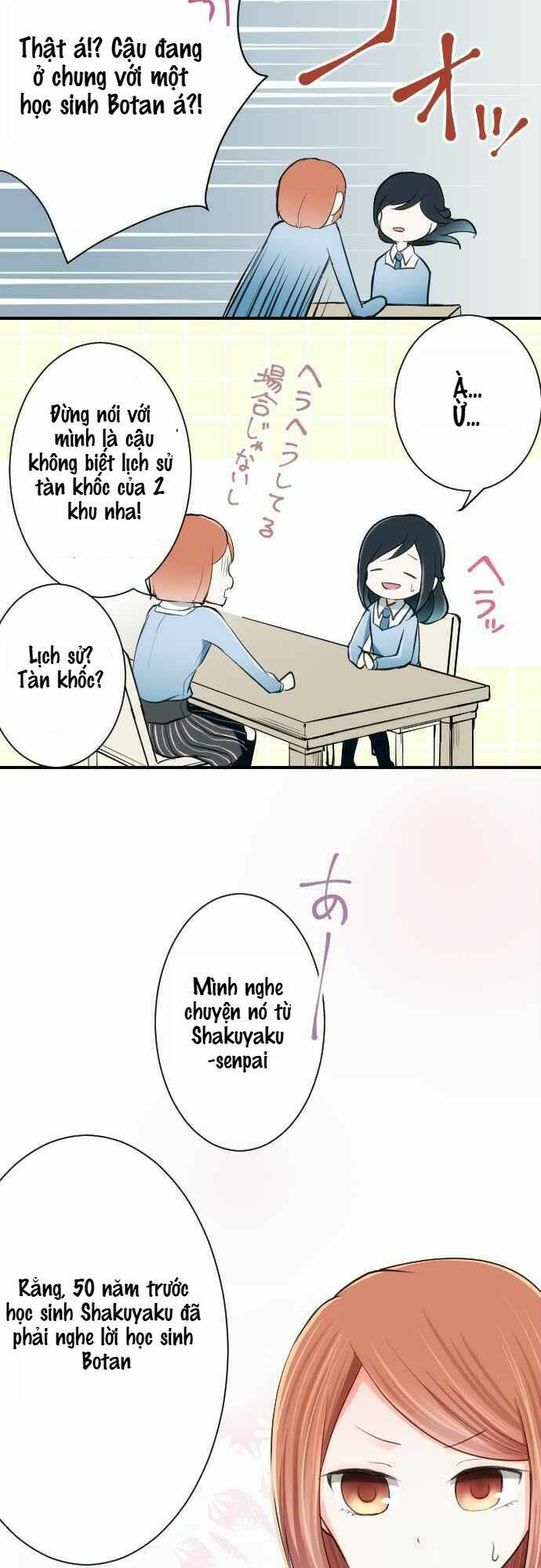 Chương 4 - Trang 16