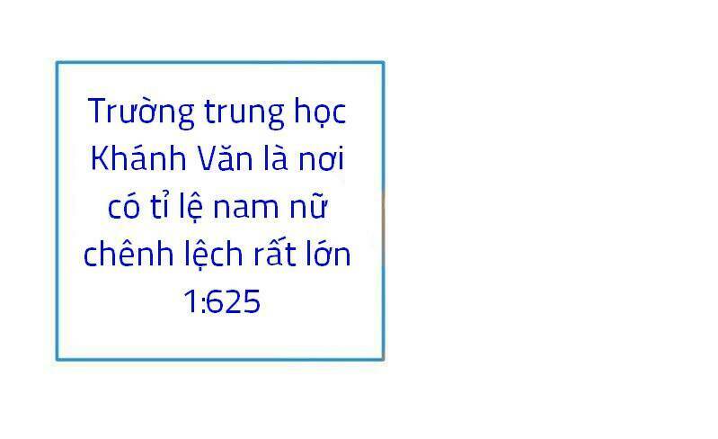 Chương 1 - Trang 3