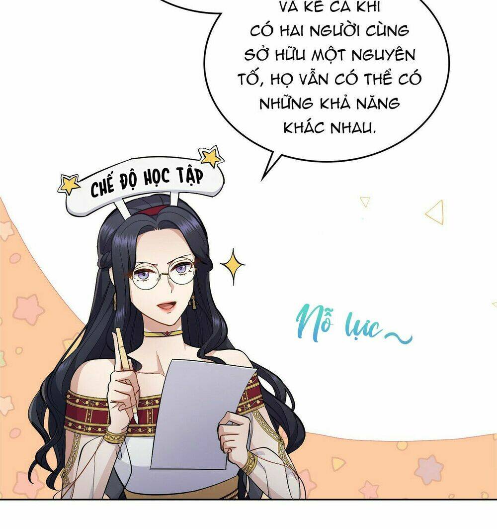 Chương 20 - Trang 3