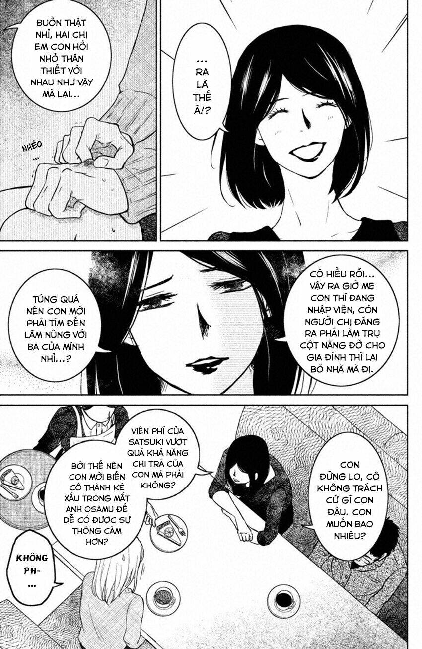 Chương 20 - Trang 21