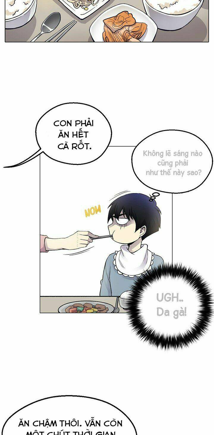 Chương 2 - Trang 22