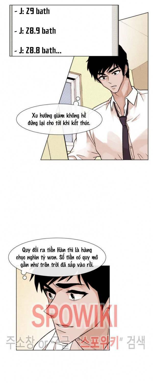 Chương 10 - Trang 21