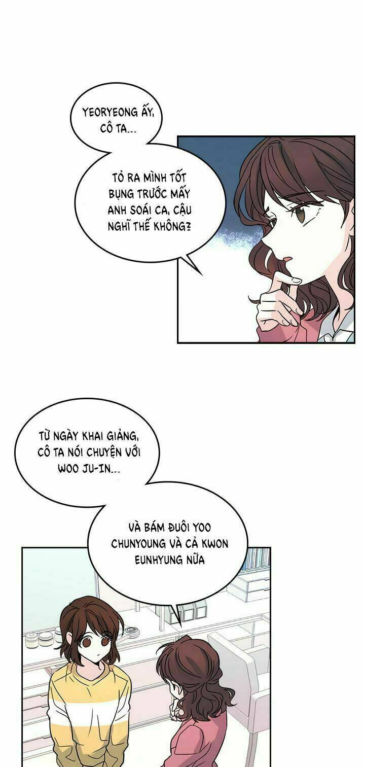 Chương 10 - Trang 13