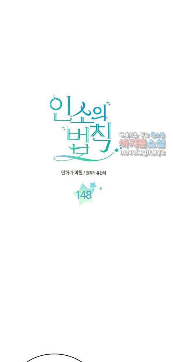 Chương 148 - Trang 4