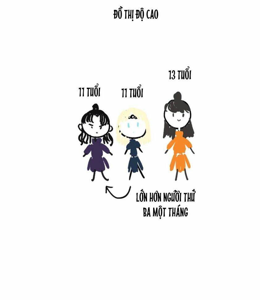 Chương 22.5 - Trang 26