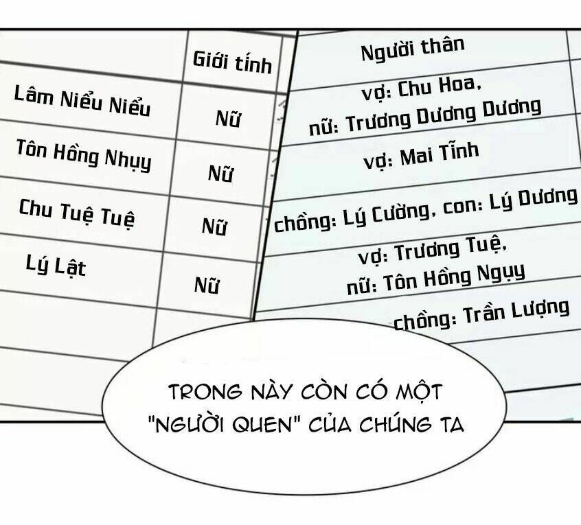 Chương 19 - Trang 33