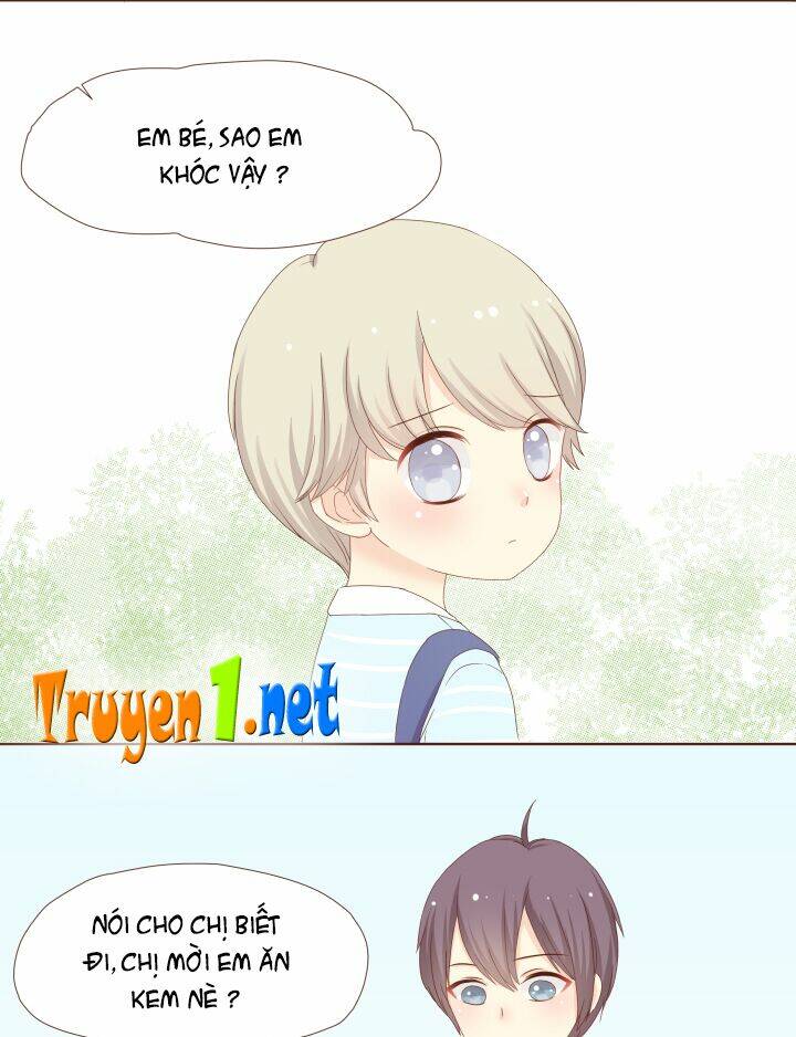 Chương 7 - Trang 11