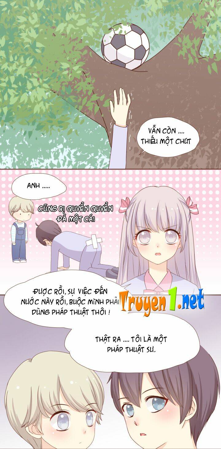 Chương 7 - Trang 21