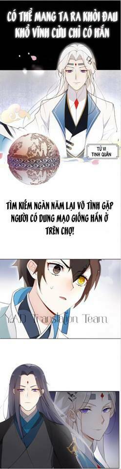 Chương 0 - Trang 11