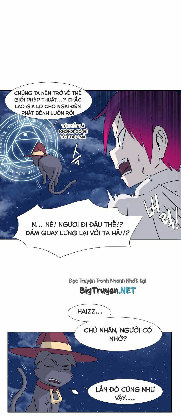 Chương 1 - Trang 21