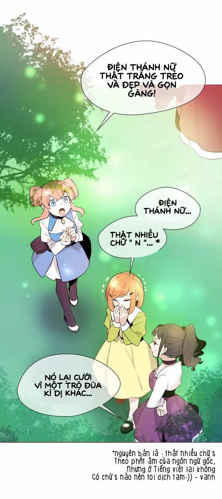 Chương 1.2 - Trang 20