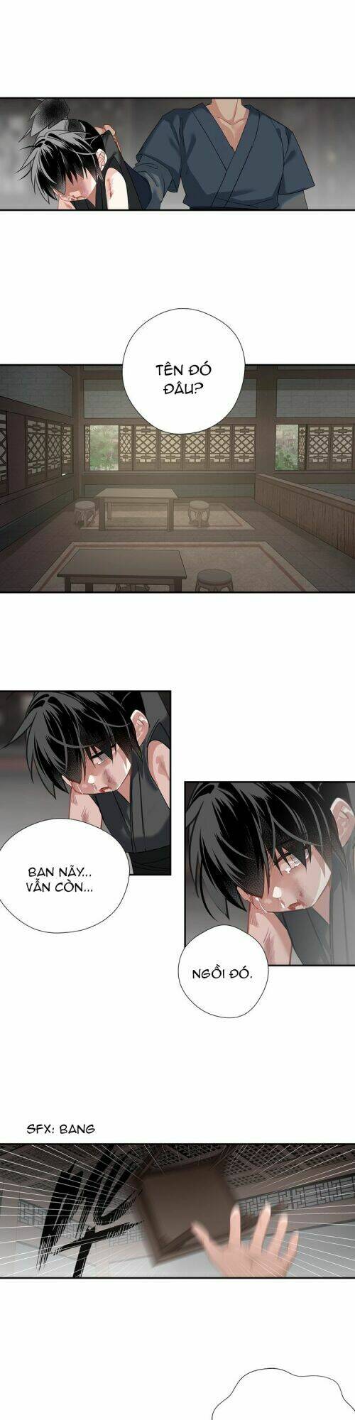 Trang 0