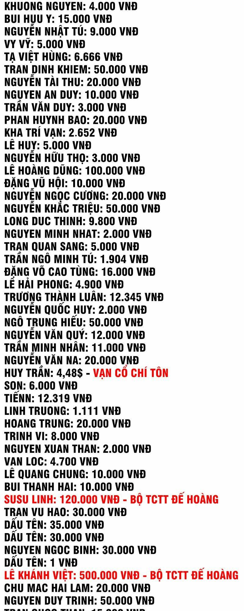 Chương 10 - Trang 4