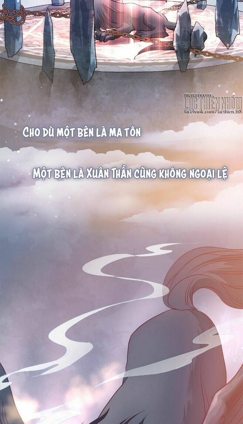 Chương 0 - Trang 4