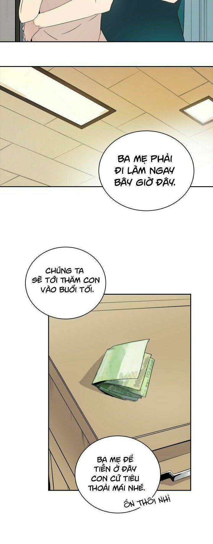 Chương 2 - Trang 8