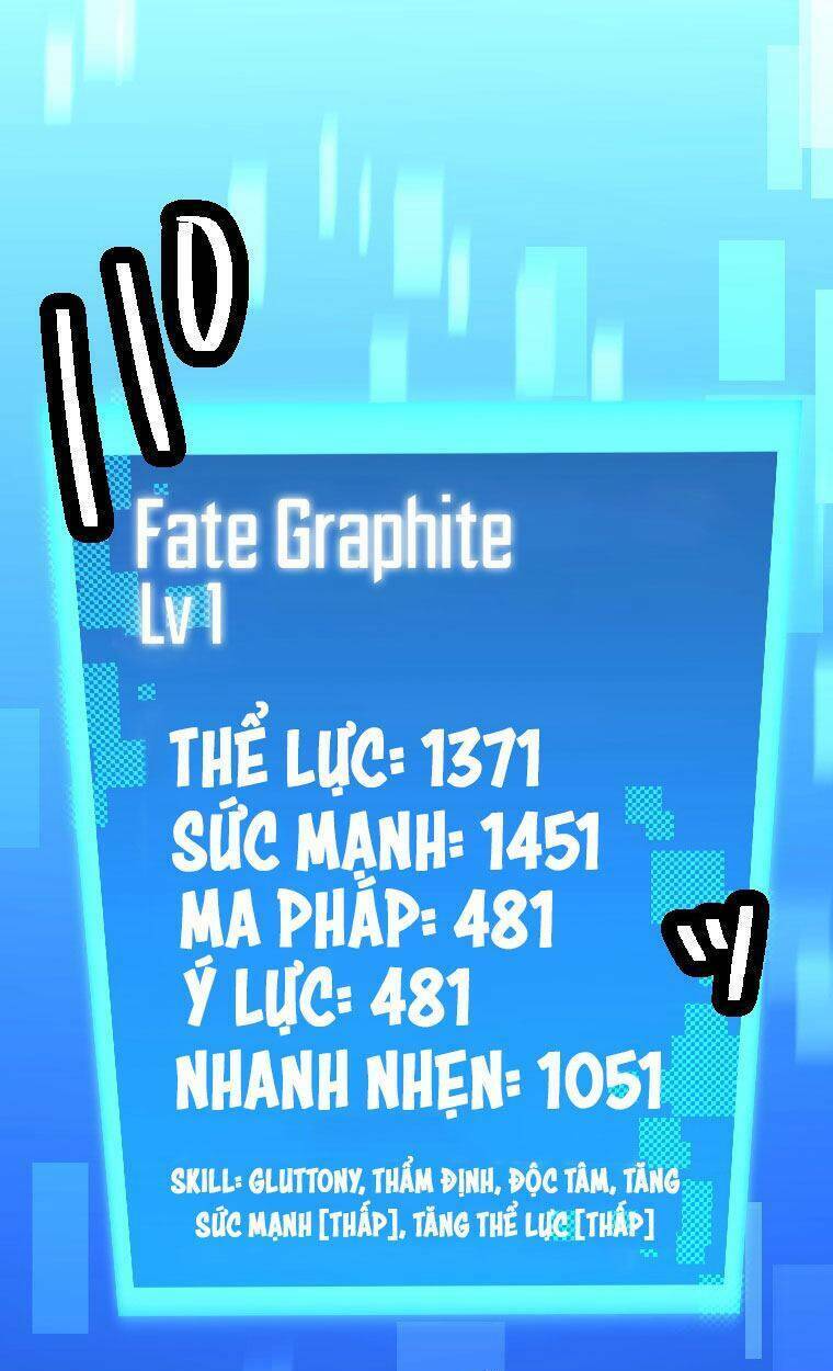 Chương 6 - Trang 31