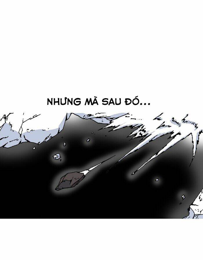 Chương 0 - Trang 2