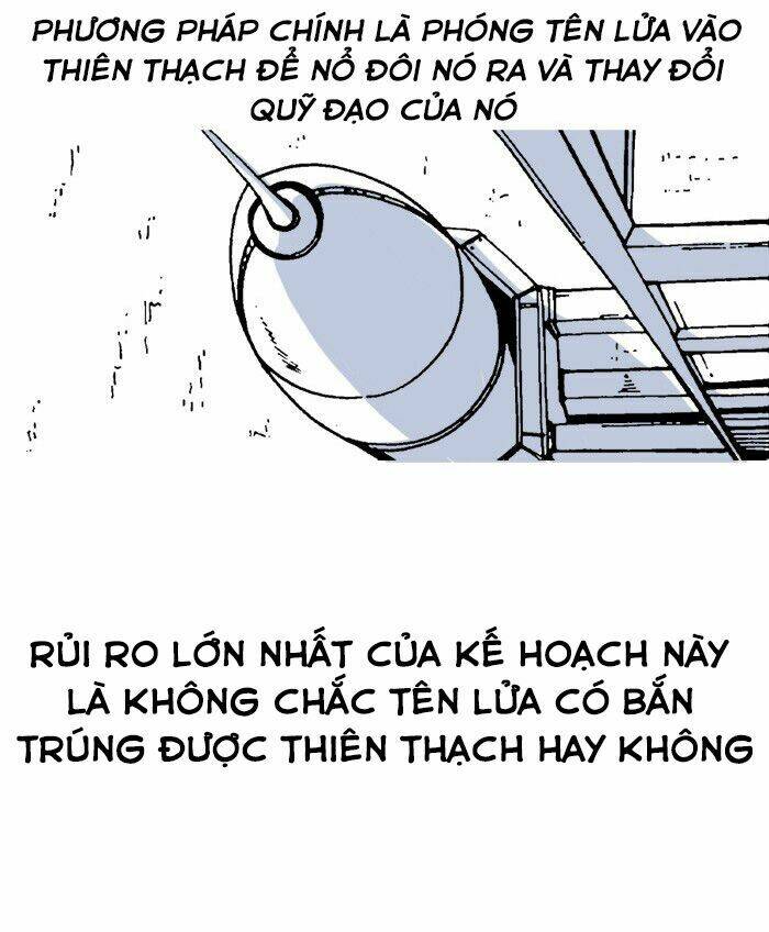 Chương 1 - Trang 5