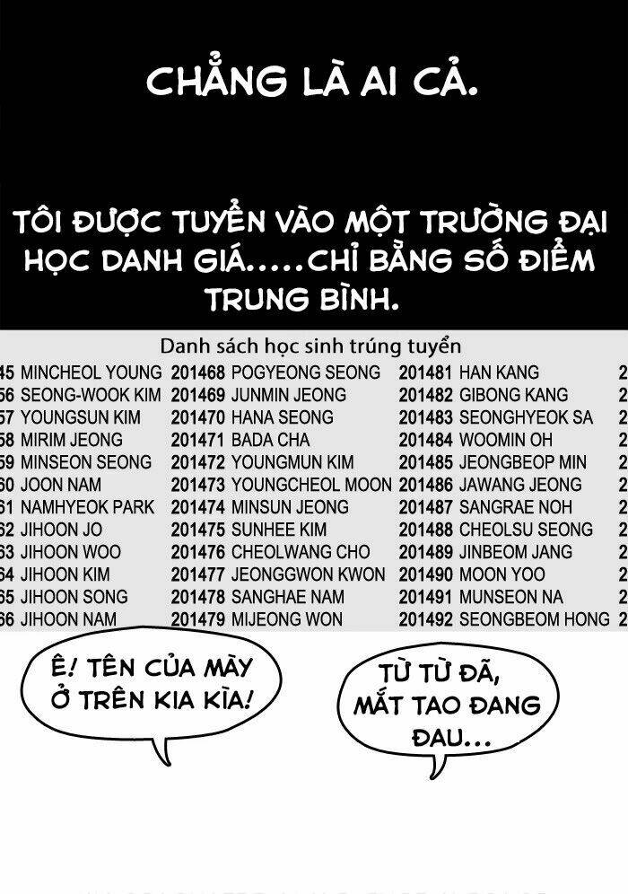 Chương 2 - Trang 3