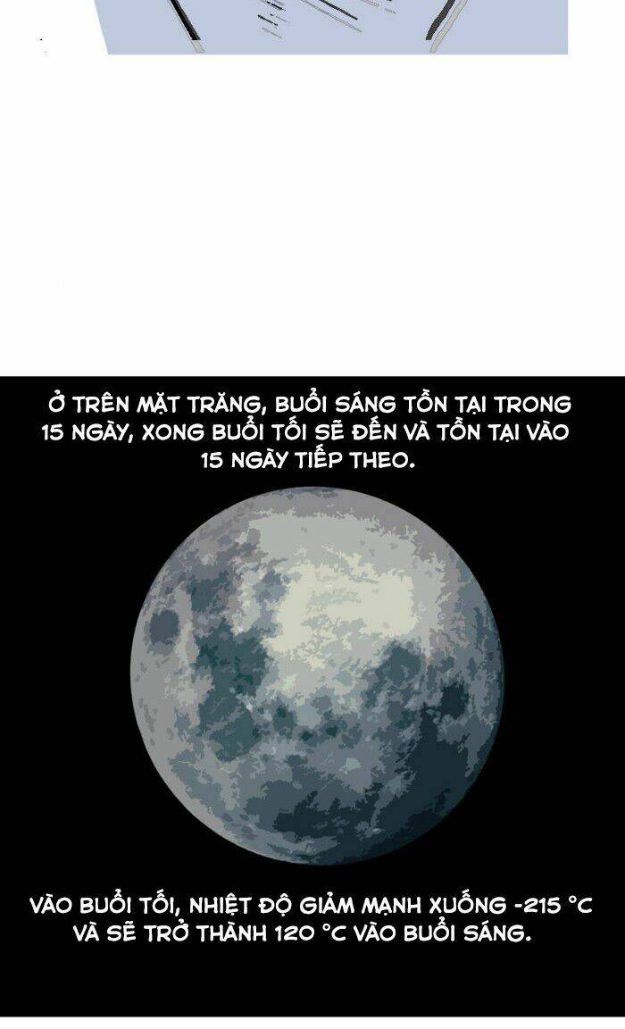 Chương 2 - Trang 30