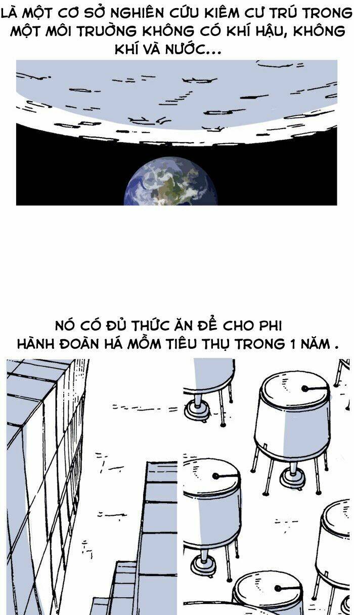 Chương 2 - Trang 32