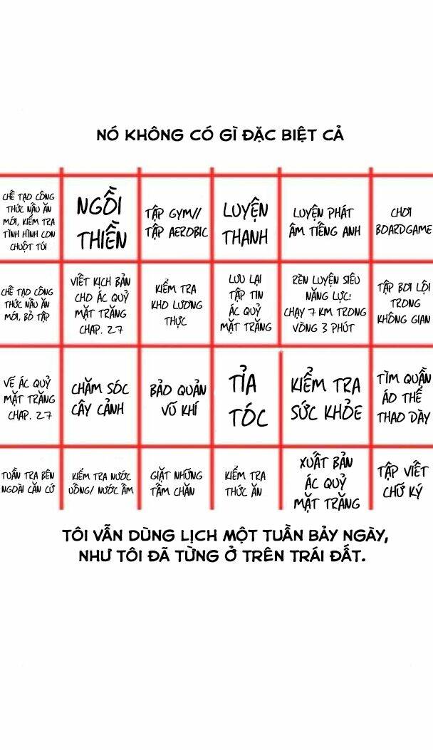 Chương 22 - Trang 4