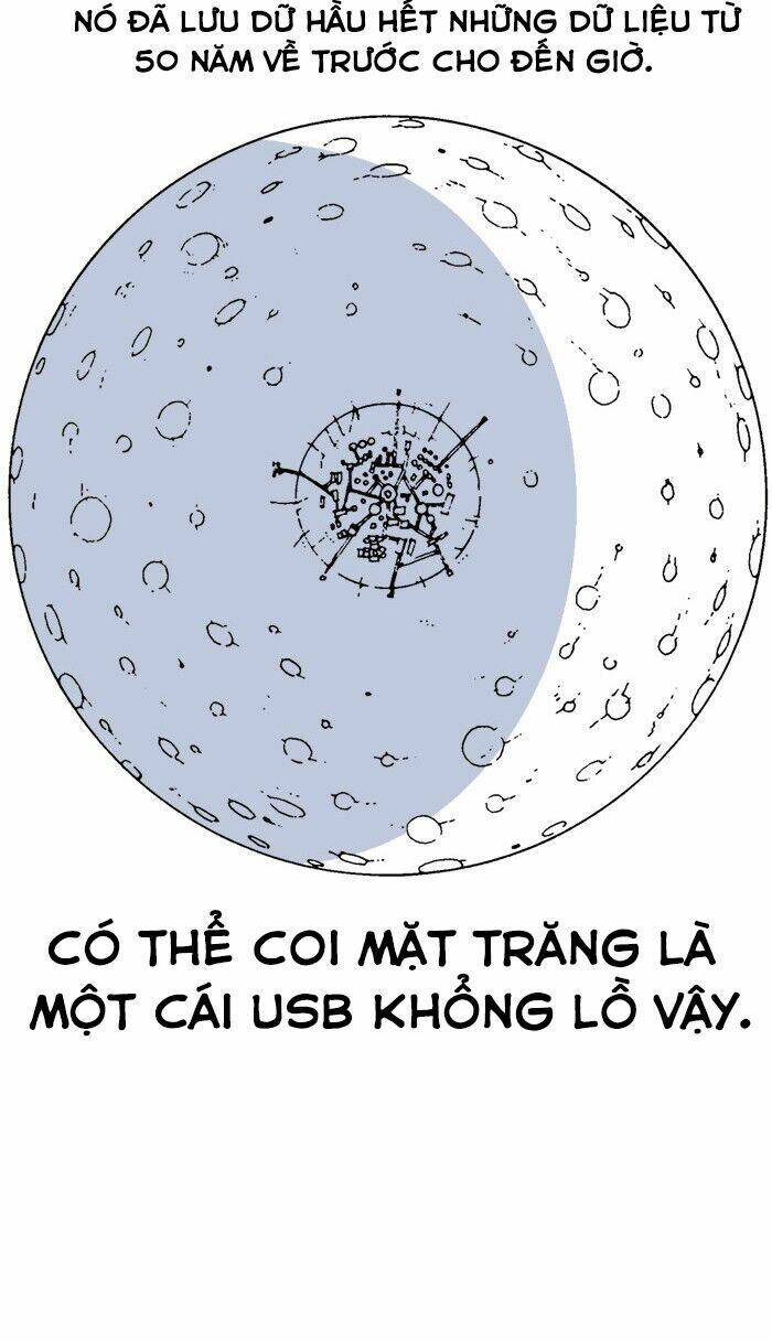 Chương 4 - Trang 19