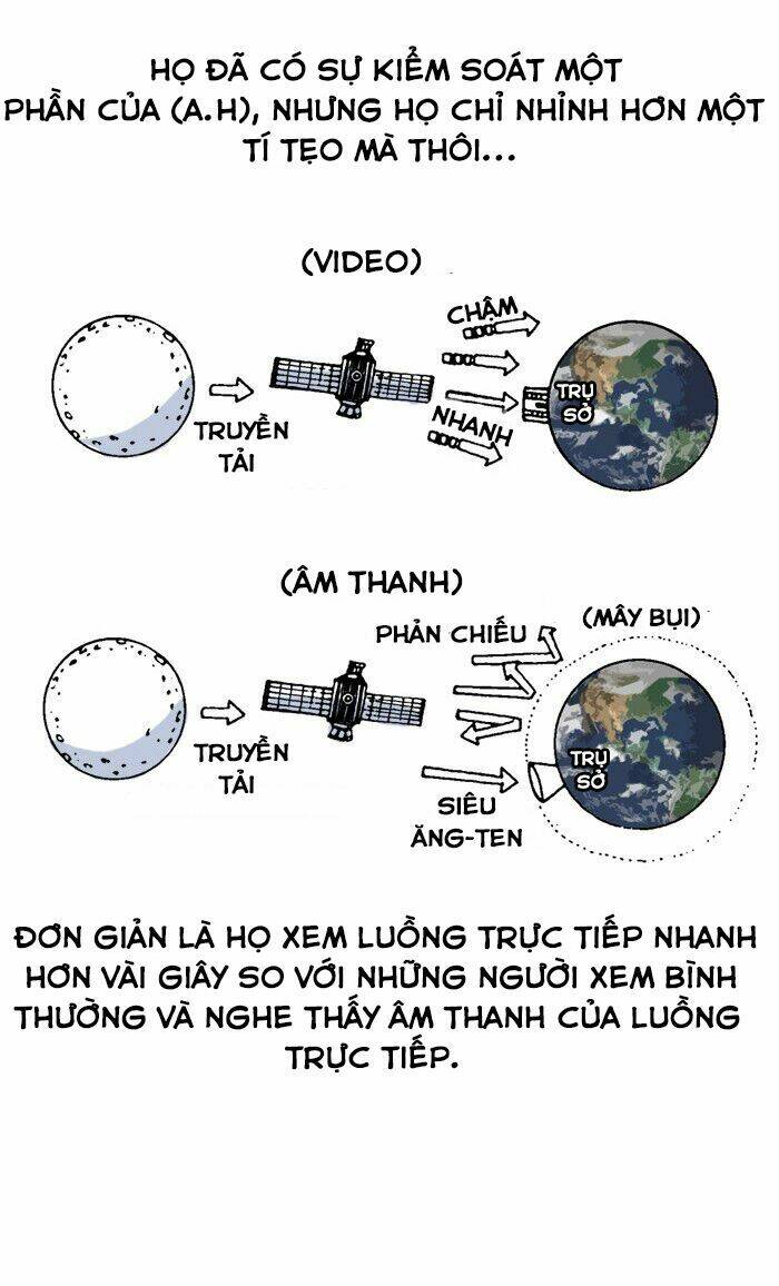 Chương 5 - Trang 10