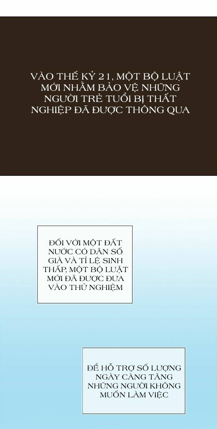 Chương 1 - Trang 1