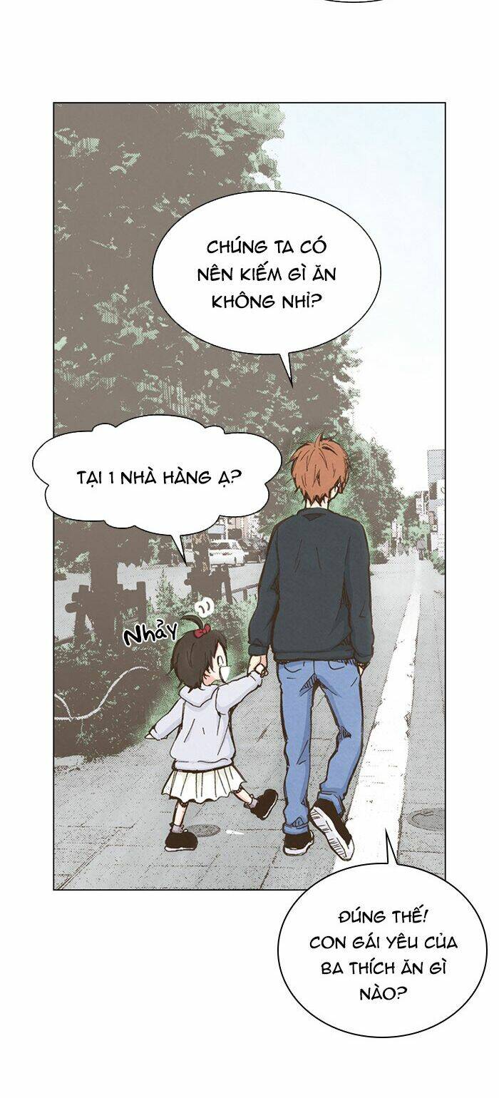 Chương 48 - Trang 32