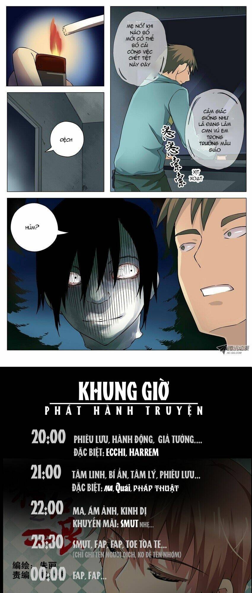 Chương 13 - Trang 11