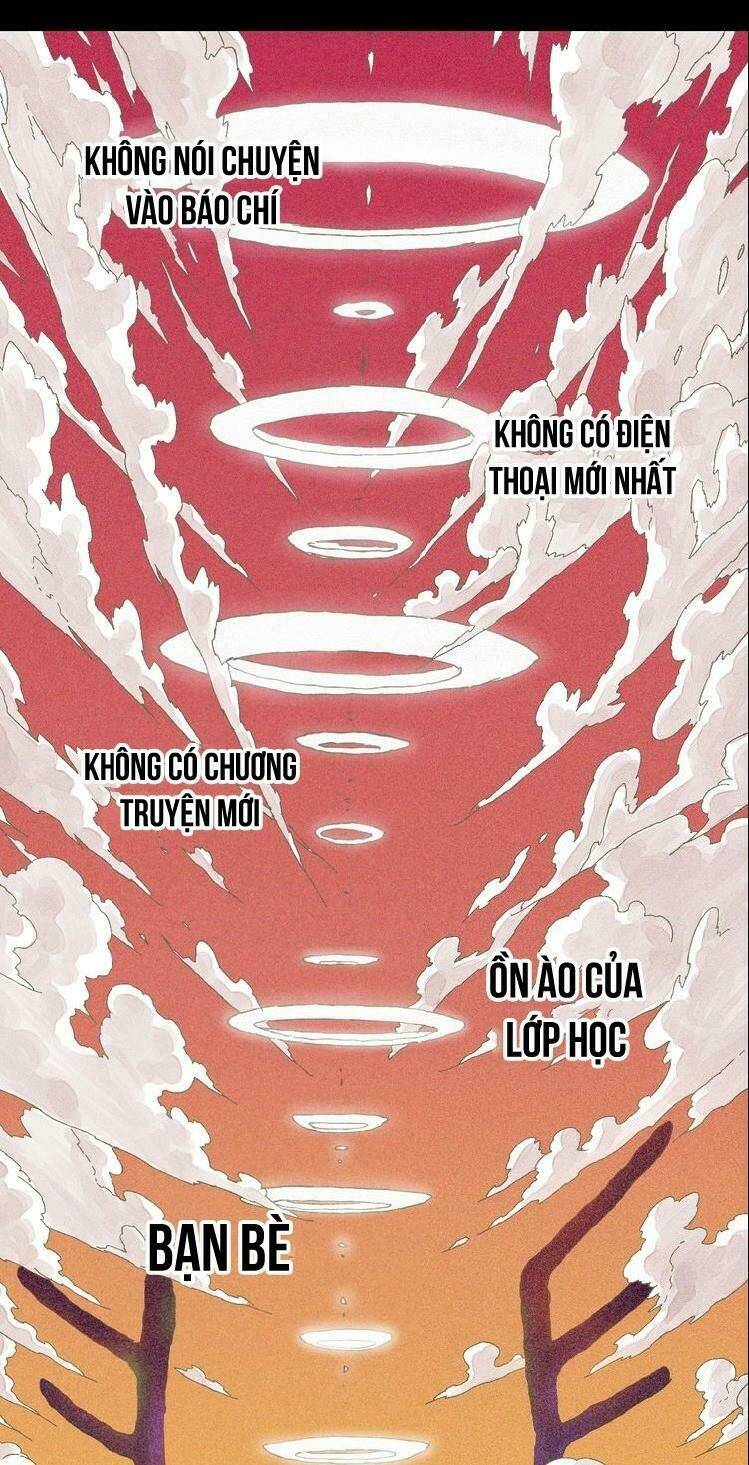 Chương 0 - Trang 7