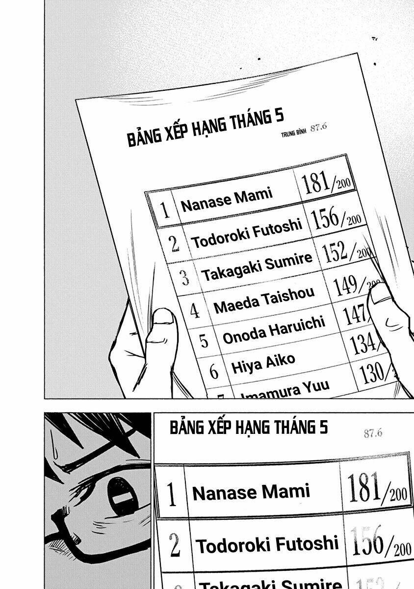 Chương 4 - Trang 25