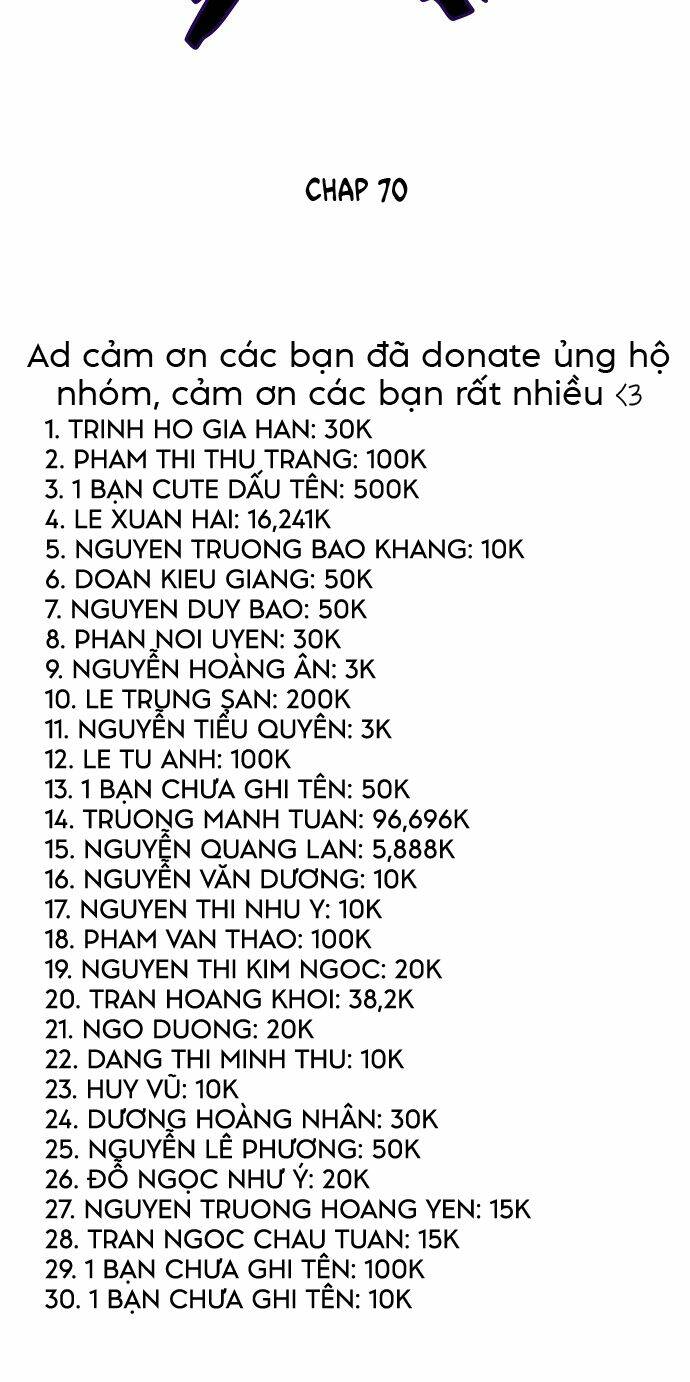 Chương 70 - Trang 15