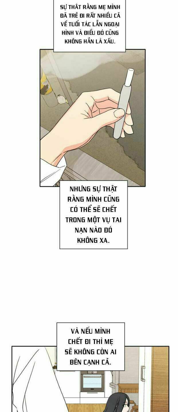 Chương 2 - Trang 34