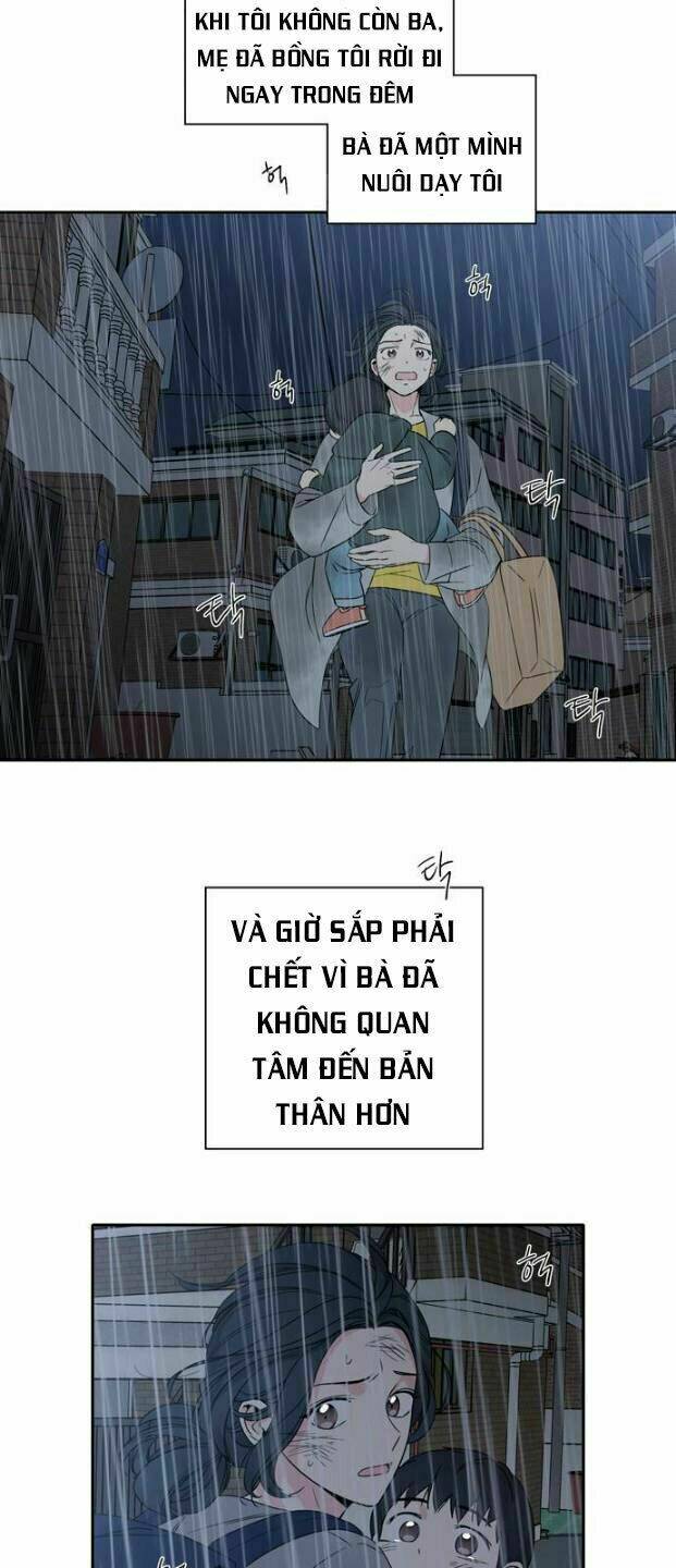 Chương 2 - Trang 36