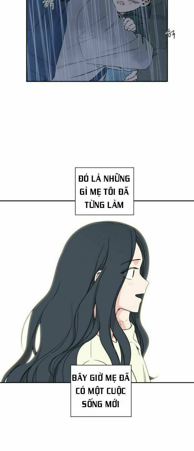 Chương 2 - Trang 37