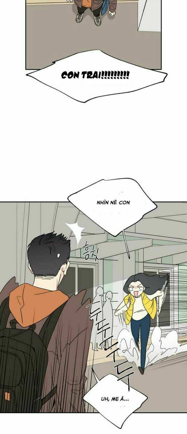 Chương 2 - Trang 8