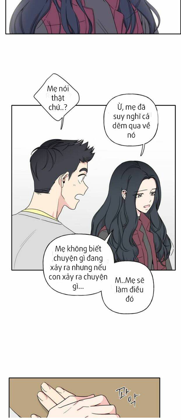 Chương 3.2 - Trang 15
