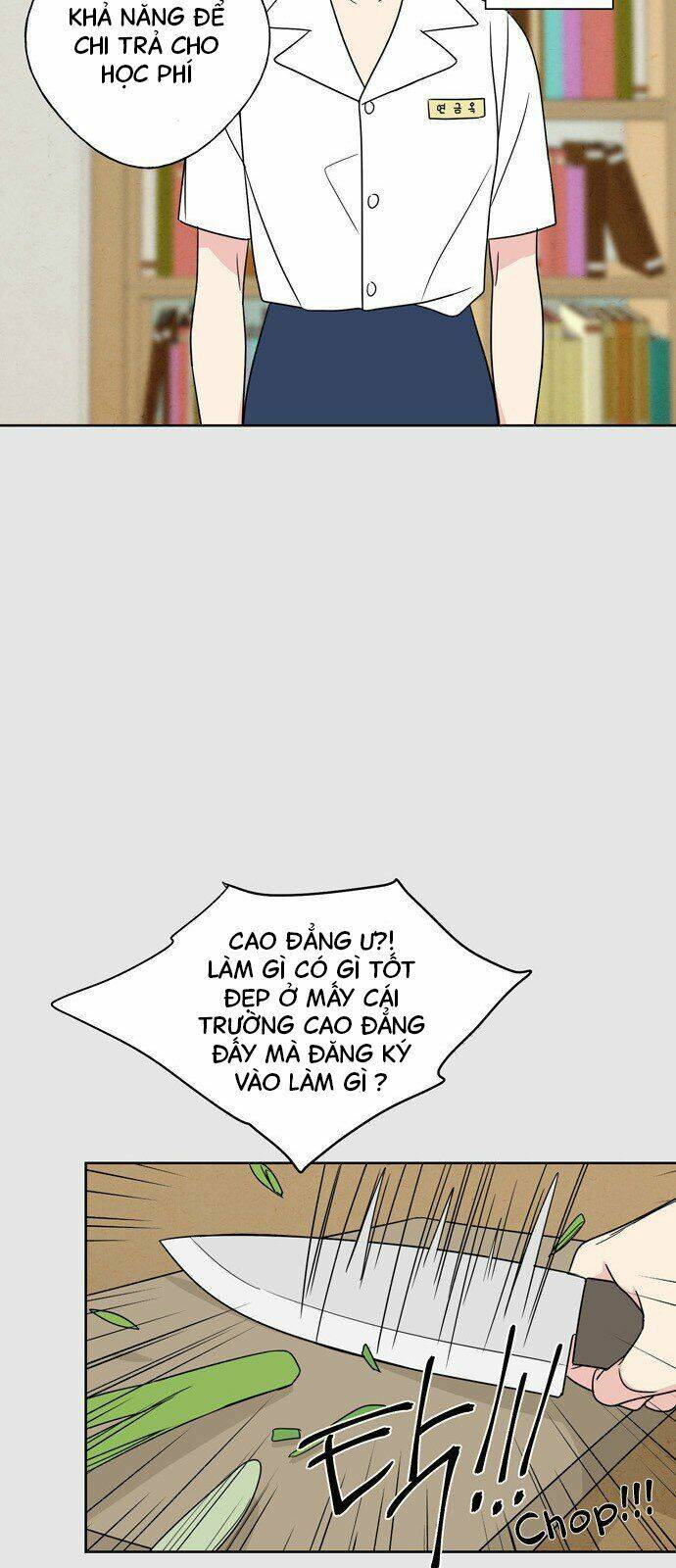 Chương 4.1 - Trang 9