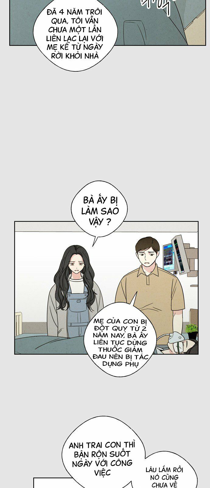 Chương 4.2 - Trang 8