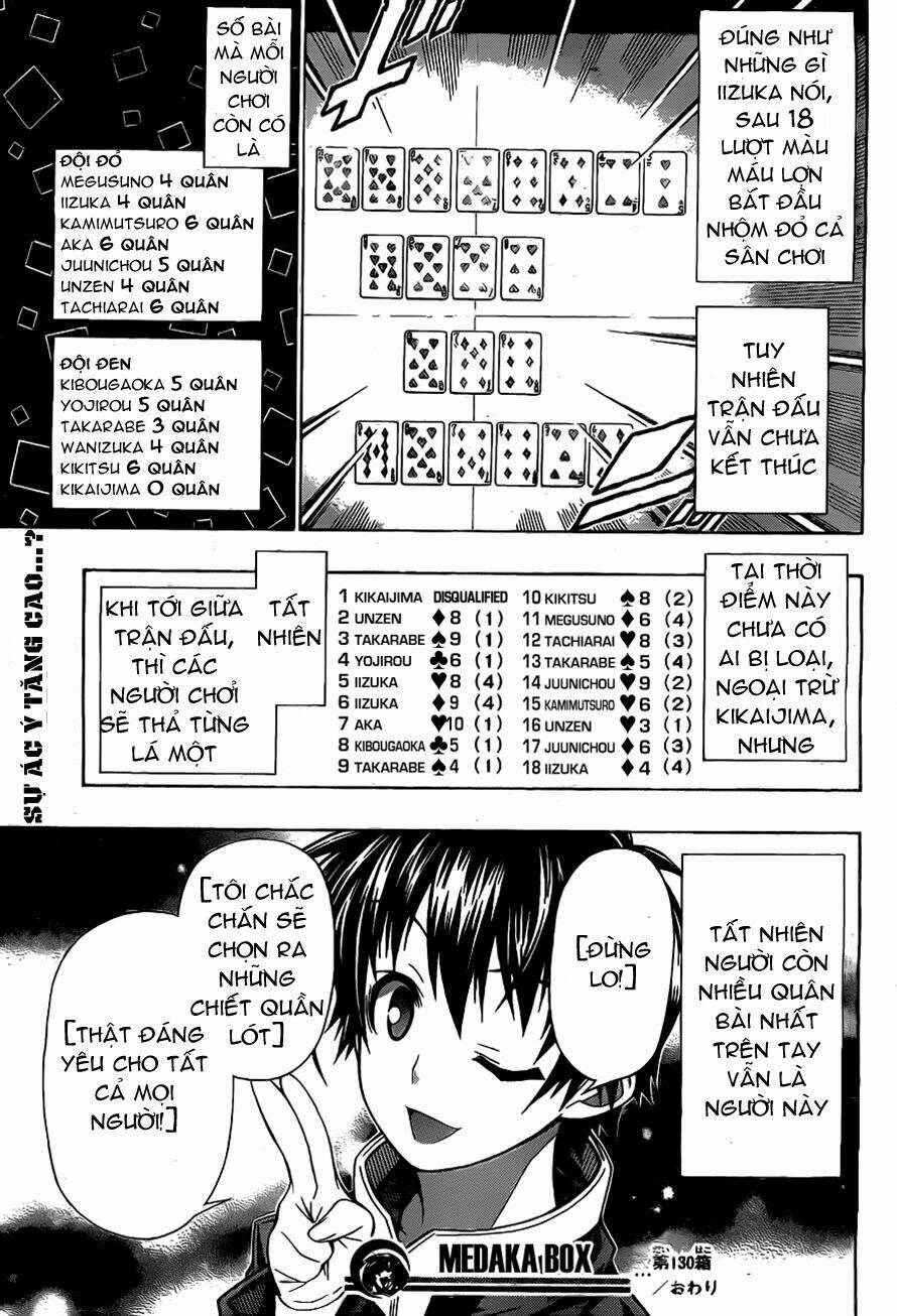 Chương 130 - Trang 19